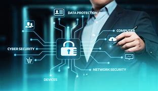 Image result for Cyber Security Solutions