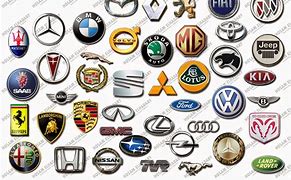 Image result for Logo Automobila