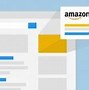 Image result for How Much Does Amazon Prime Cost