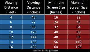 Image result for Samsung Flat Screen TV Sizes