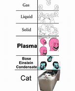 Image result for Liquid State of Matter Meme