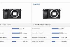 Image result for Sony A6500 Car Photography