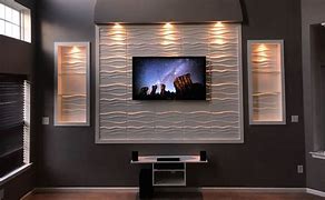 Image result for LED Panel