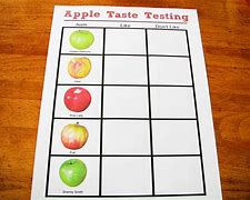 Image result for 5 Senses Apple Taste Test Chart