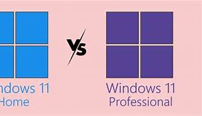 Image result for Windows 11 Home