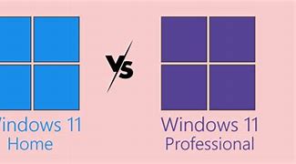 Image result for Computer Windows House