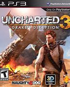 Image result for PS3 Games Box Art