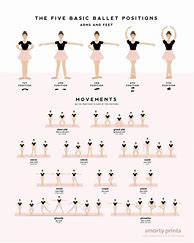 Image result for Simple Ballet Moves