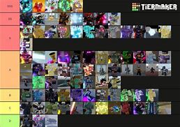 Image result for YBA Stand Skins