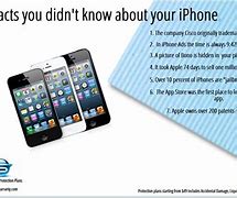 Image result for iPhone Facts for Kids