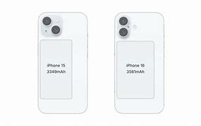 Image result for How Much Is the iPhone 1