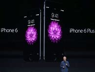 Image result for what is the size of the iphone 6 plus?