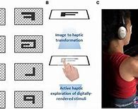 Image result for Haptic Technology