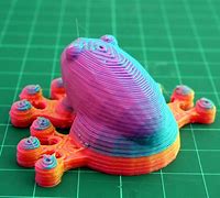 Image result for Sony A7 3D Print