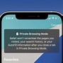 Image result for Private iPhone Users