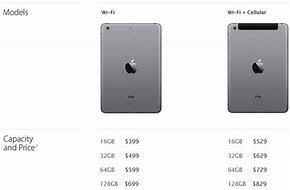Image result for iPad Mini Price in Malaysia
