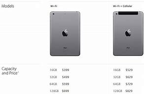 Image result for iPad Mini Price Malaysia