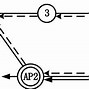 Image result for Real Complex Network Tpopology