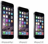 Image result for iPhone 5C Size 6s