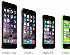 Image result for iPhone 5C Size 6s