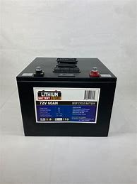 Image result for 60Ah Battery