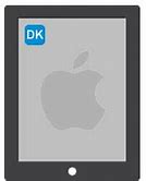 Image result for Apple iPhone Screen Sizes