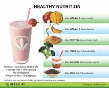 Image result for Herbalife Nutrition Shake