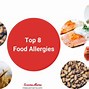 Image result for Allergy-Causing Foods