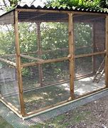 Image result for Fencing for Chickens