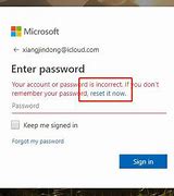 Image result for If You for Get Your Password Can You Fix It
