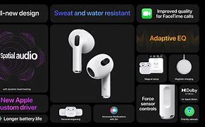 Image result for Eartip For AirPod 3rd Gen