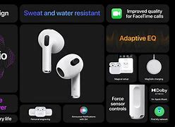 Image result for AirPods 3rd Generation Release Date