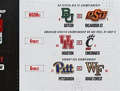 Image result for CFB Conference Championship Games Graphic