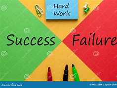 Image result for Success and Failure Colors