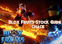 Image result for Fruits in Stock Blox Fruits