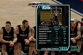 Image result for NBA Summer Games