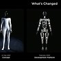 Image result for Tesla Humanoid Robot