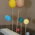 Image result for Solar System Mobile