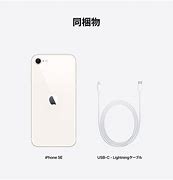 Image result for 2 Sim Apple iPhone