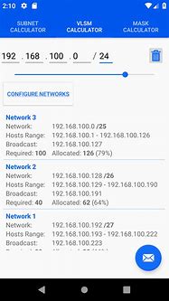 Image result for SolarWinds Subnet Calculator