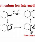 Image result for Bromonium Ion Intermediate