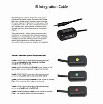 Image result for Control 4 IR Cable