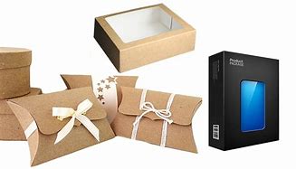 Image result for Product Inside Box