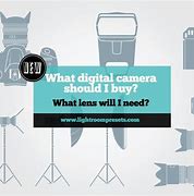 Image result for Best Digital Camera for Website Photos