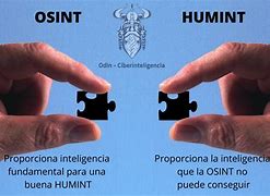 Image result for HUMINT MEMS