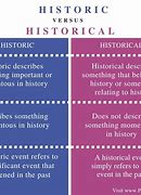 Image result for Difference Between History and Memory