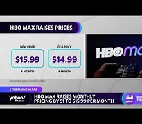 Image result for HBO Cost