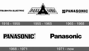 Image result for www Panasonic.com