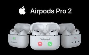 Image result for Apple Air Pods with Monitor