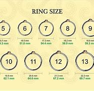 Image result for Ring Size Measurement in Cm